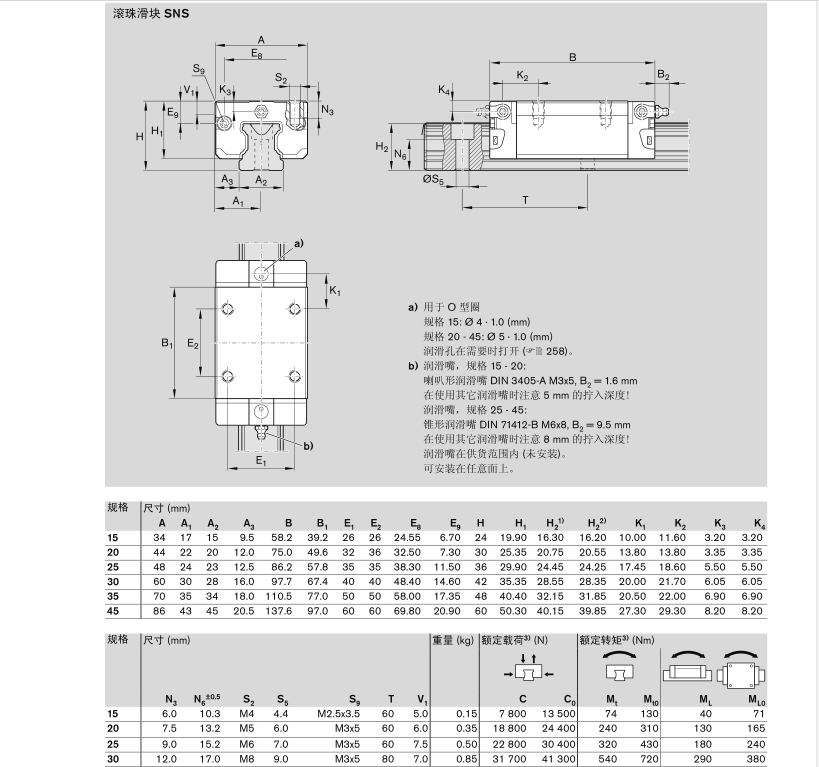 <a href=http://themaxidresses.com/ target=_blank class=infotextkey>力士樂(lè)</a>滾珠滑塊 上海準(zhǔn)密科技有限公司 R162281420